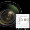 Pentax HD D FA 24-70mm F2.8 ED S 4
