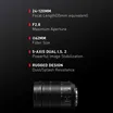 Panasonic Lumix G Leica DG Vario 2