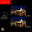 Panasonic Lumix G Leica DG Vario 4