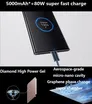 ZTE Axon 40 Ultra 5