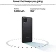 Samsung Galaxy A12 8