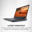 Dell G15 5530 6