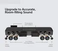 Denon Home Sound Bar 550 4