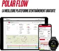 Polar Grit X 6